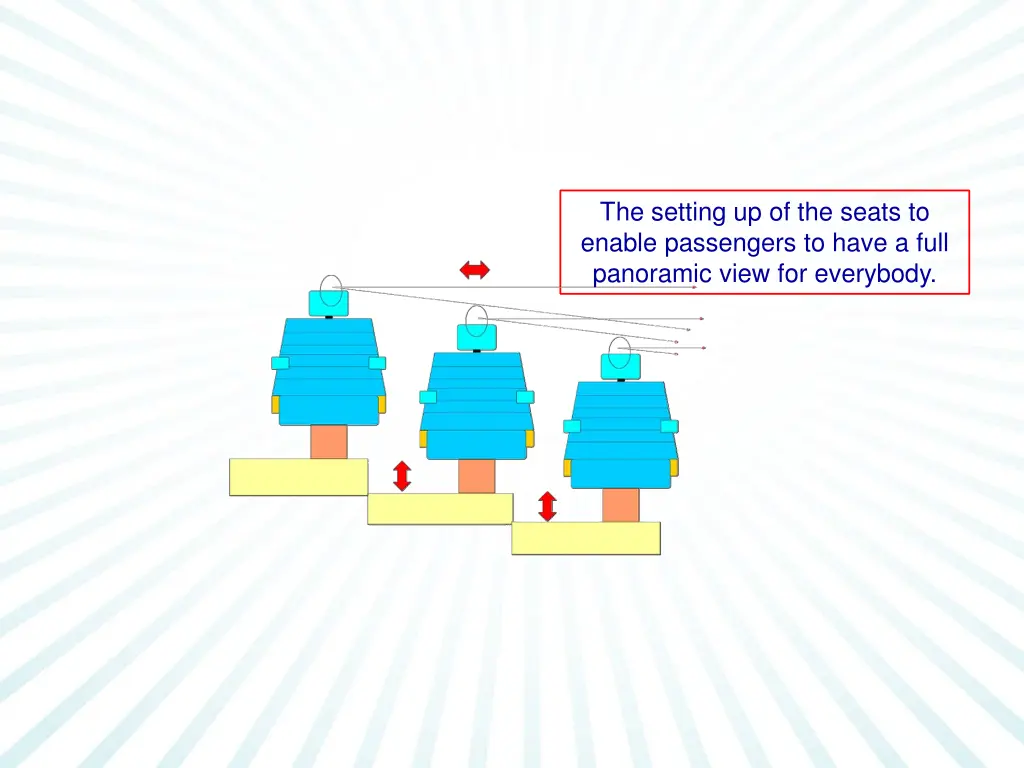 the setting up of the seats to enable passengers