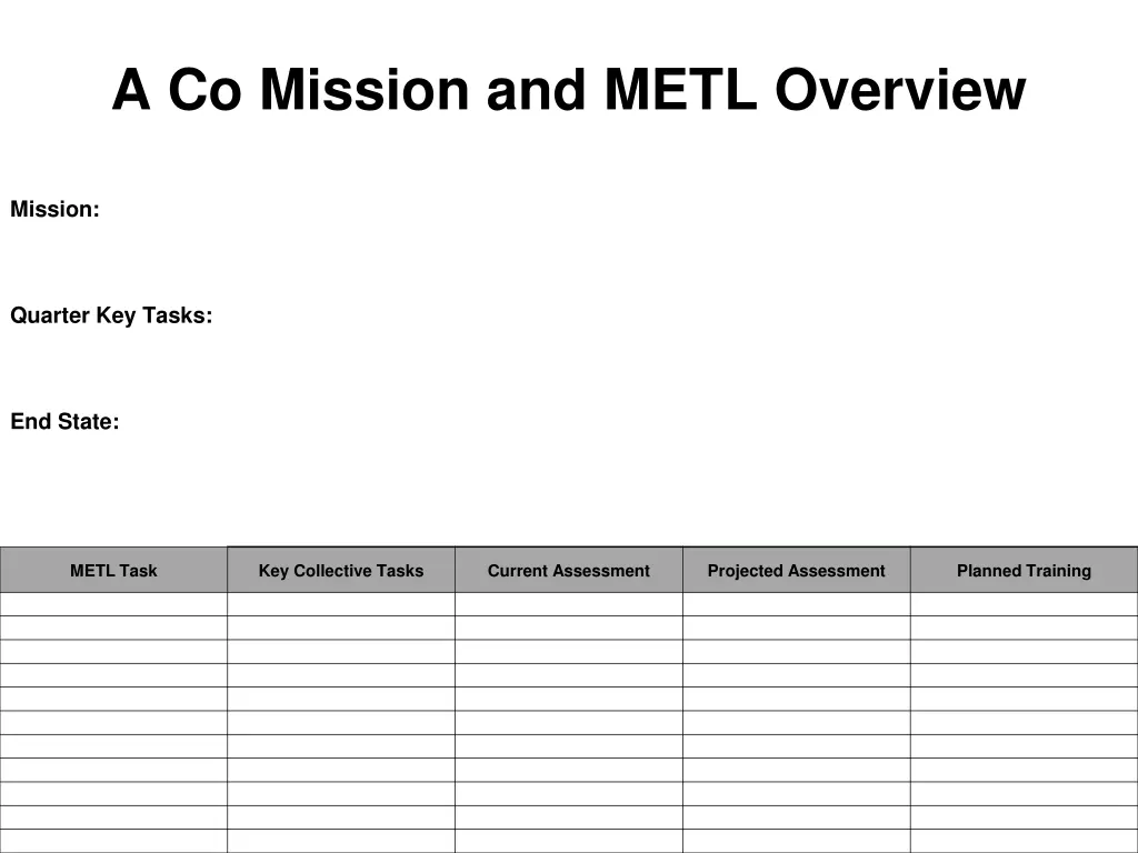 a co mission and metl overview