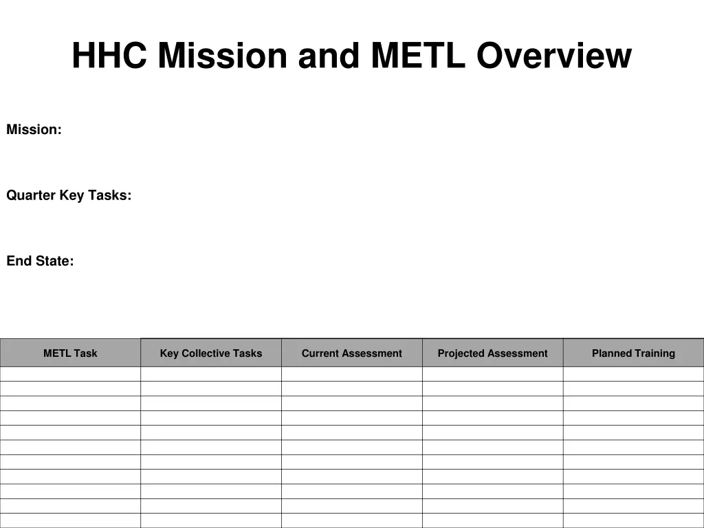 hhc mission and metl overview