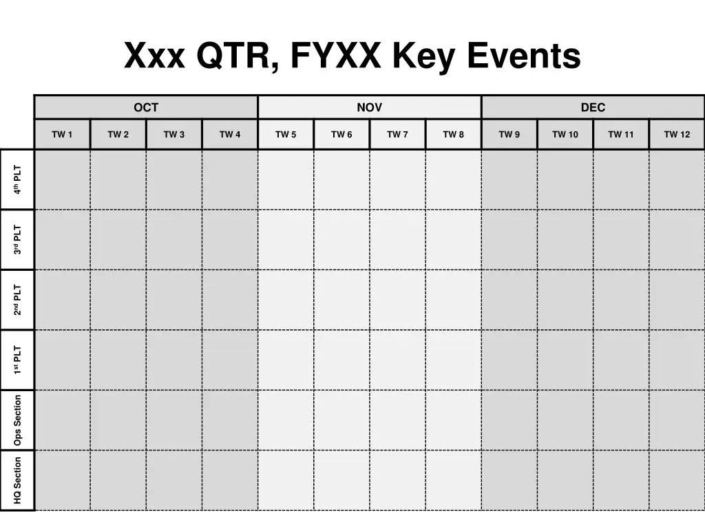 xxx qtr fyxx key events 1