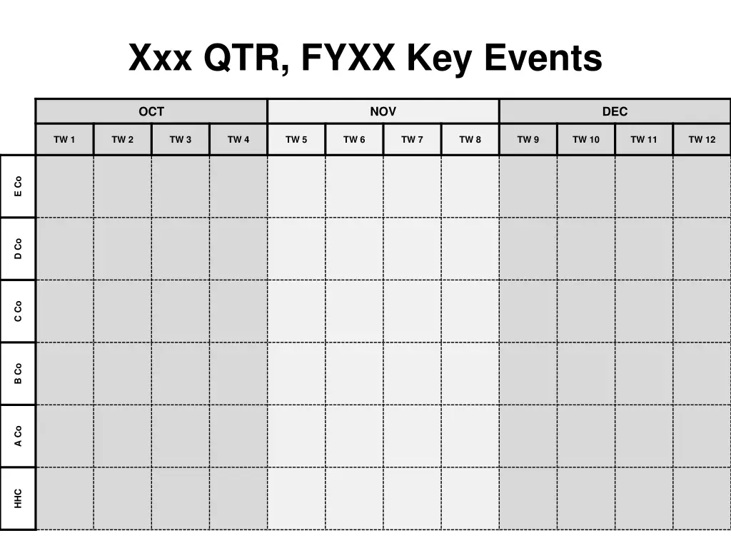 xxx qtr fyxx key events