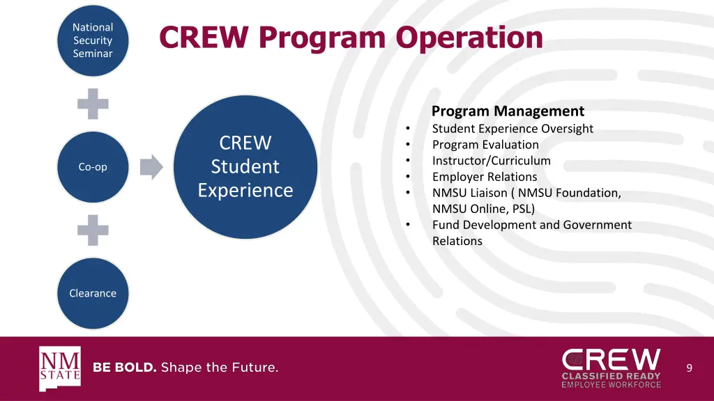 crew program operation