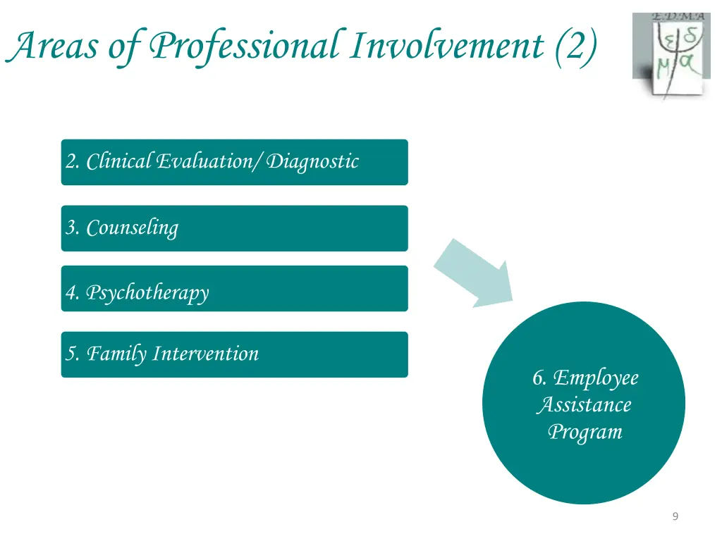 areas of professional involvement 2