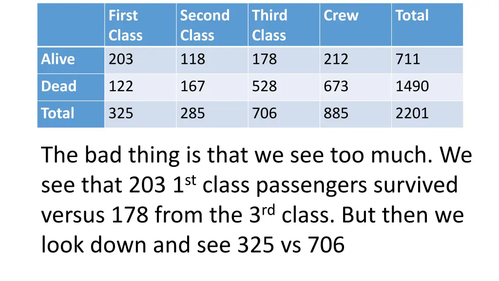 first class 203