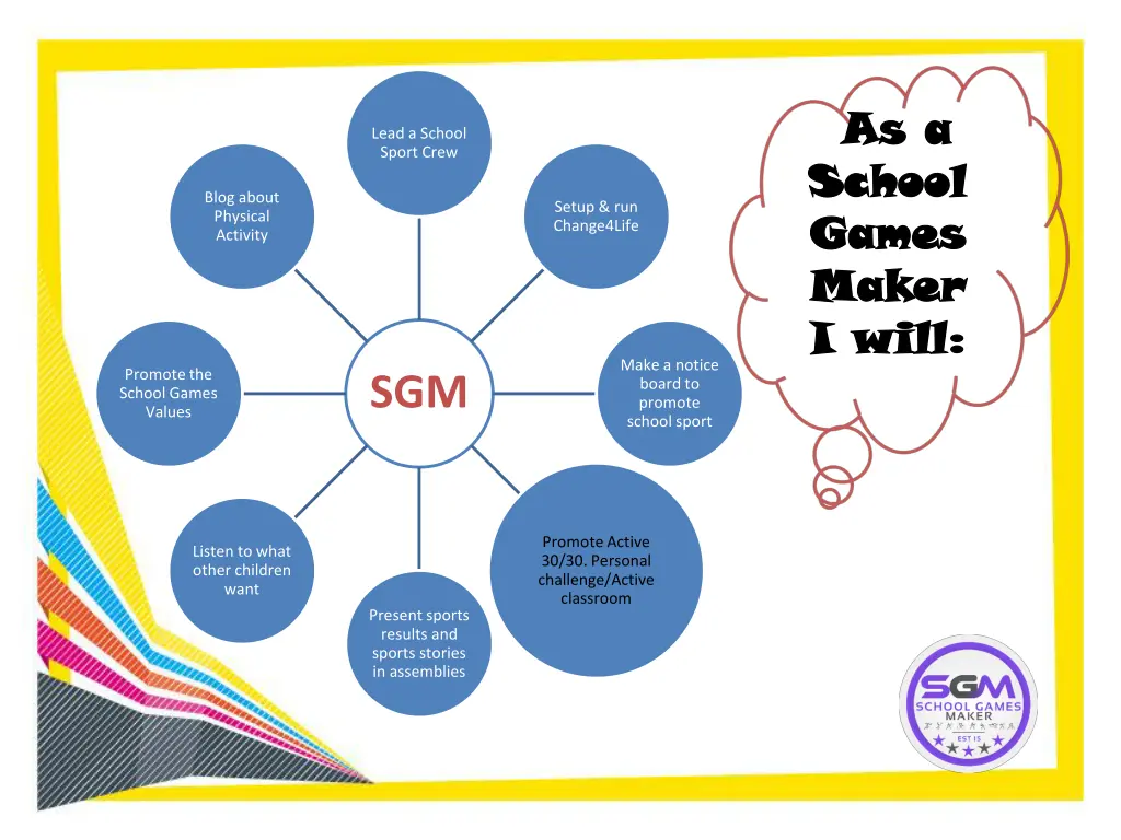 as a as a school school games games maker maker