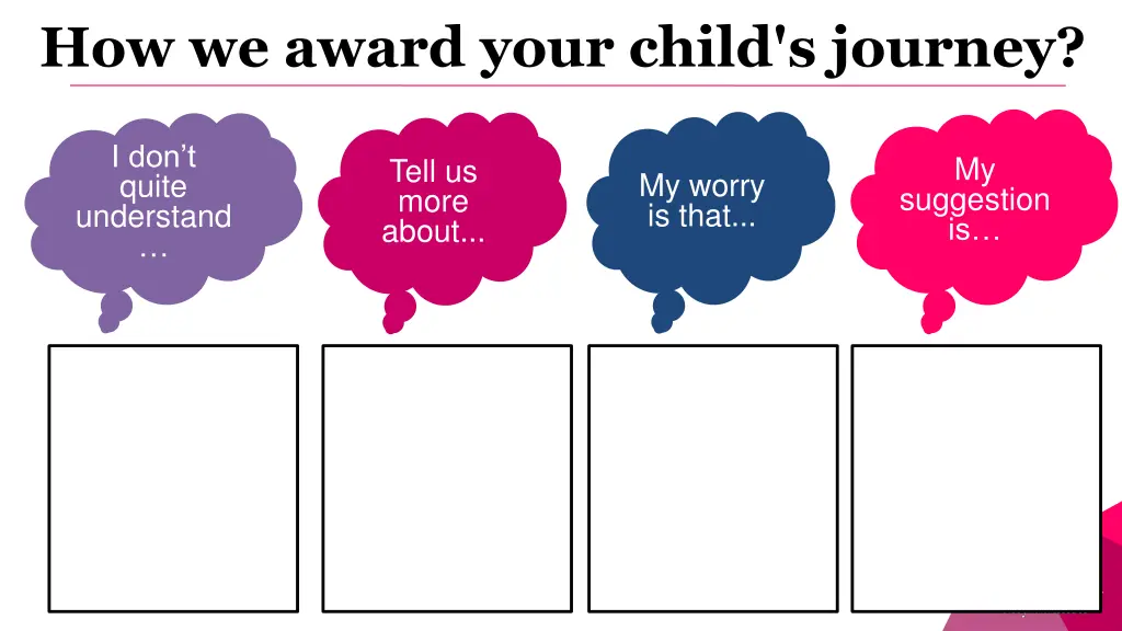 how we award your child s journey 1