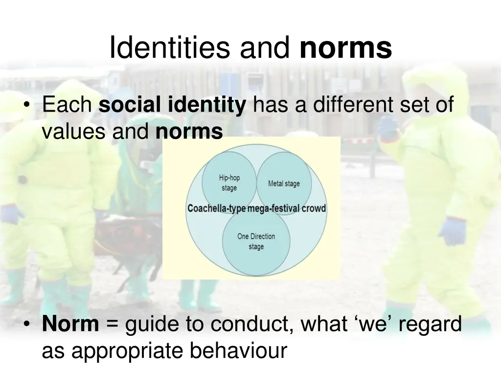 identities and norms