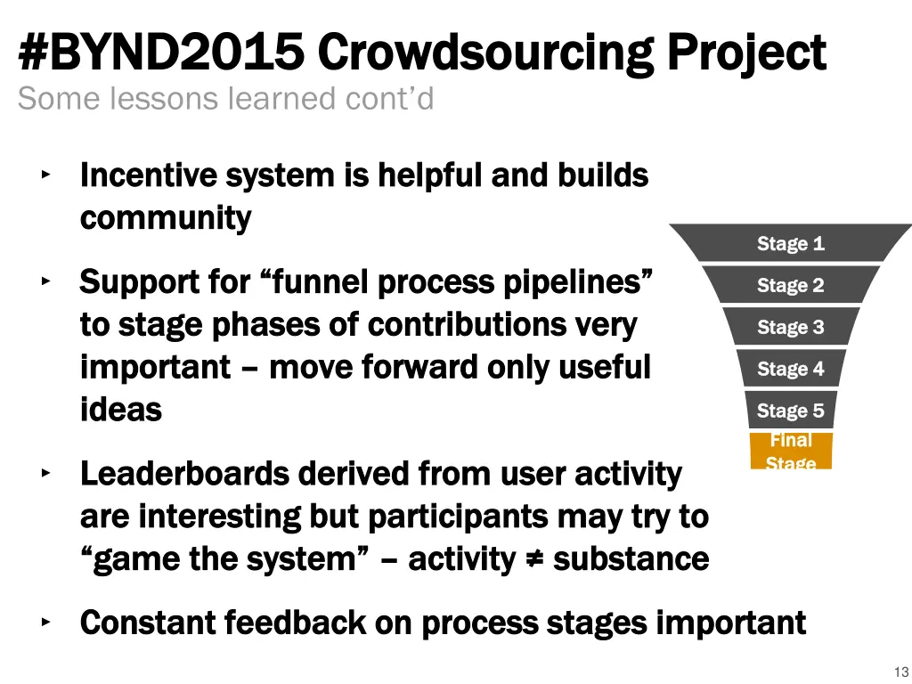 bynd2015 crowdsourcing project bynd2015 2