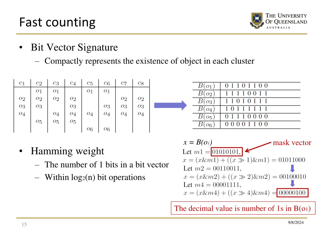 fast counting