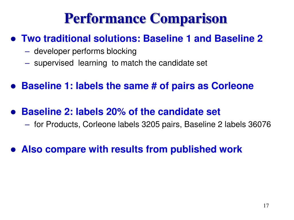 performance comparison