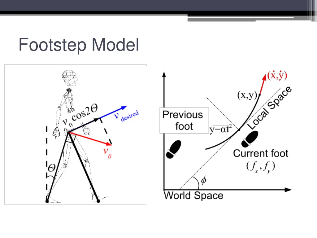 footstep model