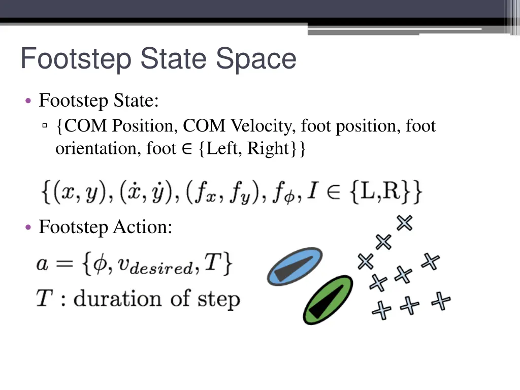 footstep state space