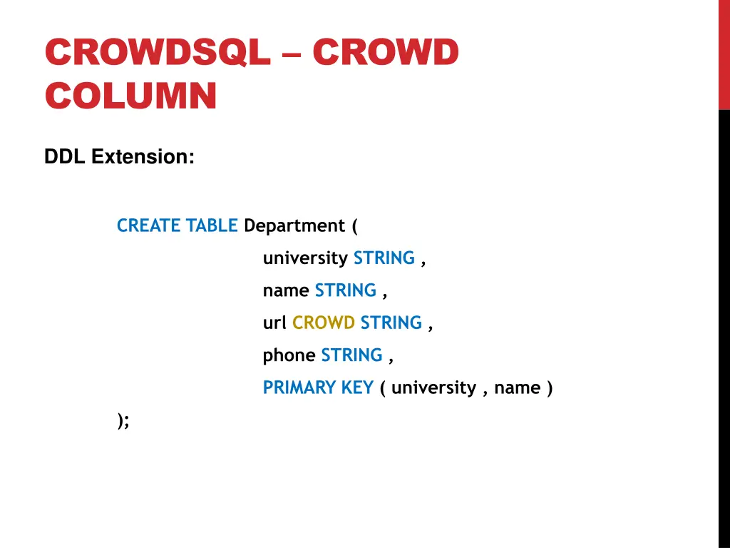 crowdsql crowd column