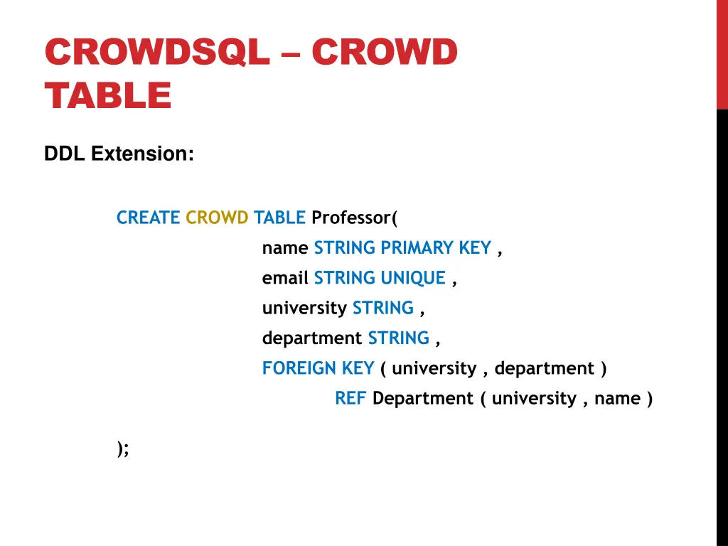 crowdsql crowd table