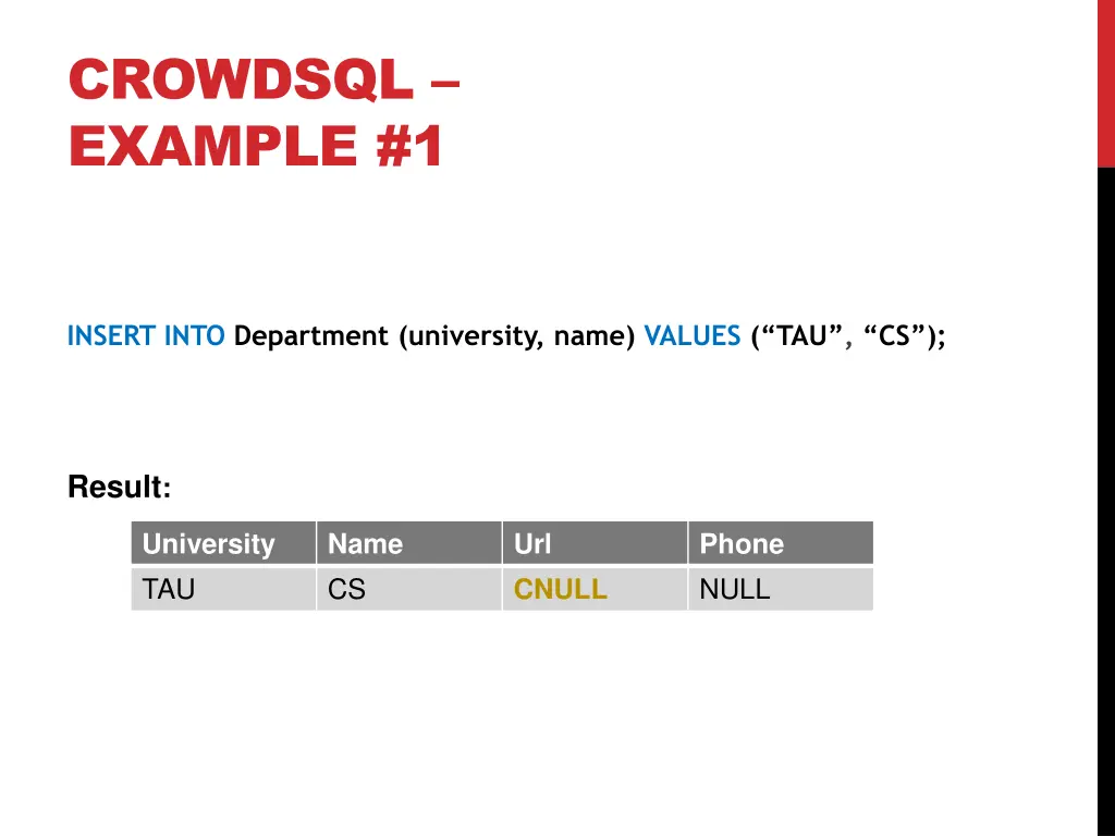 crowdsql example 1