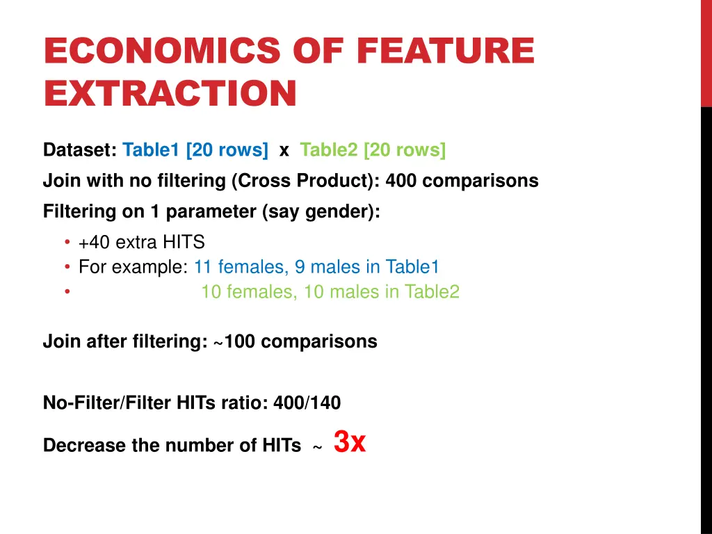 economics of feature extraction