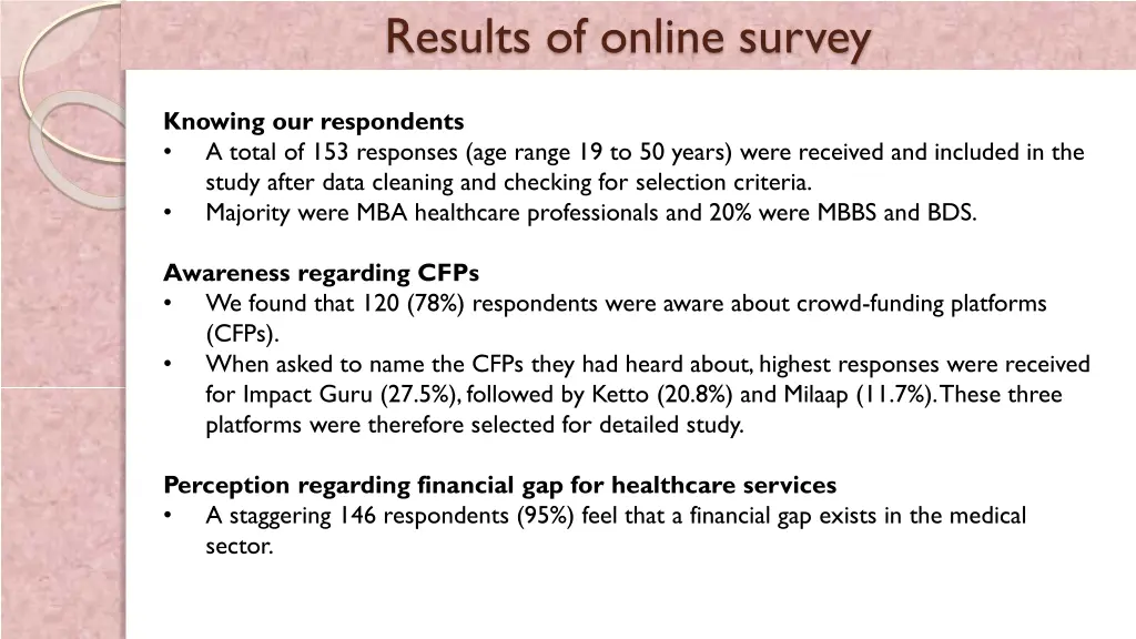 results of online survey