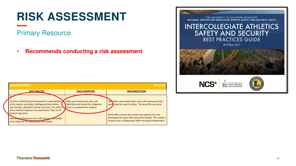 risk assessment 6