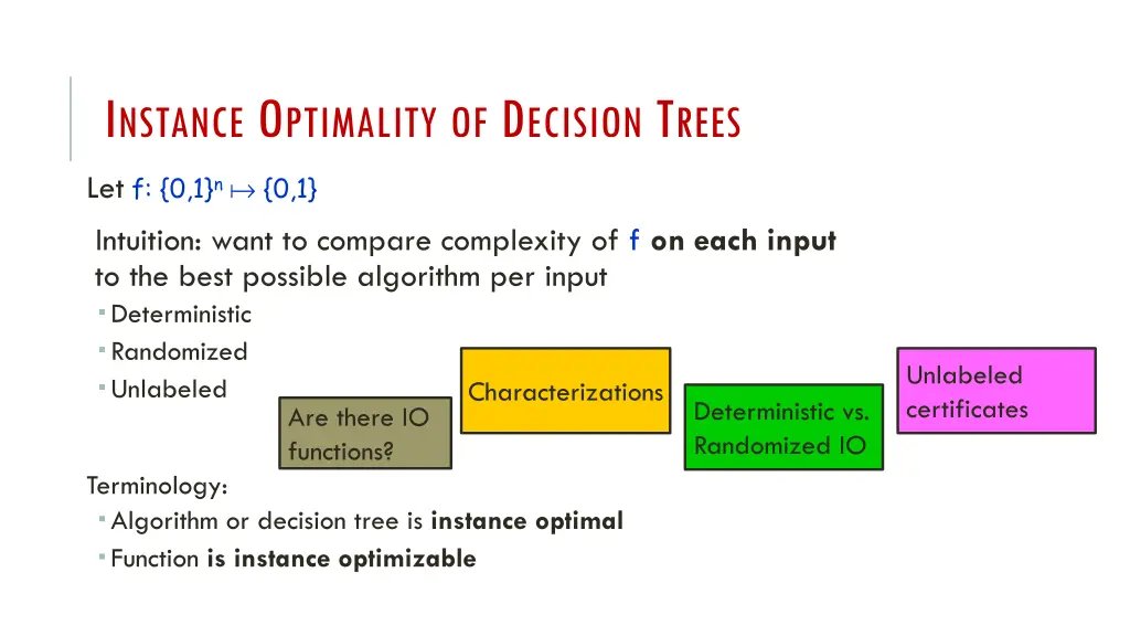 i nstance o ptimality of d ecision t rees