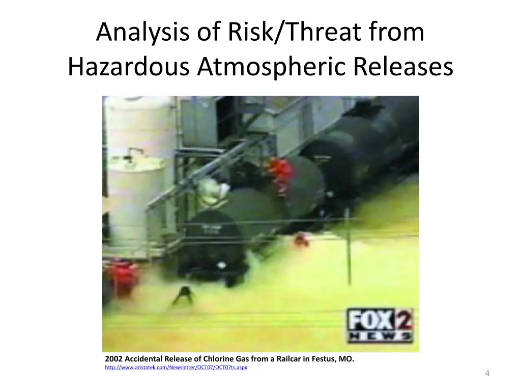 analysis of risk threat from hazardous