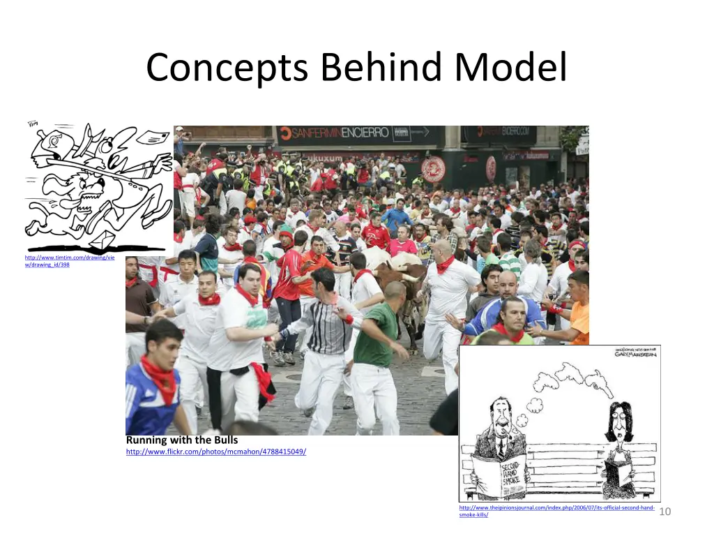 concepts behind model