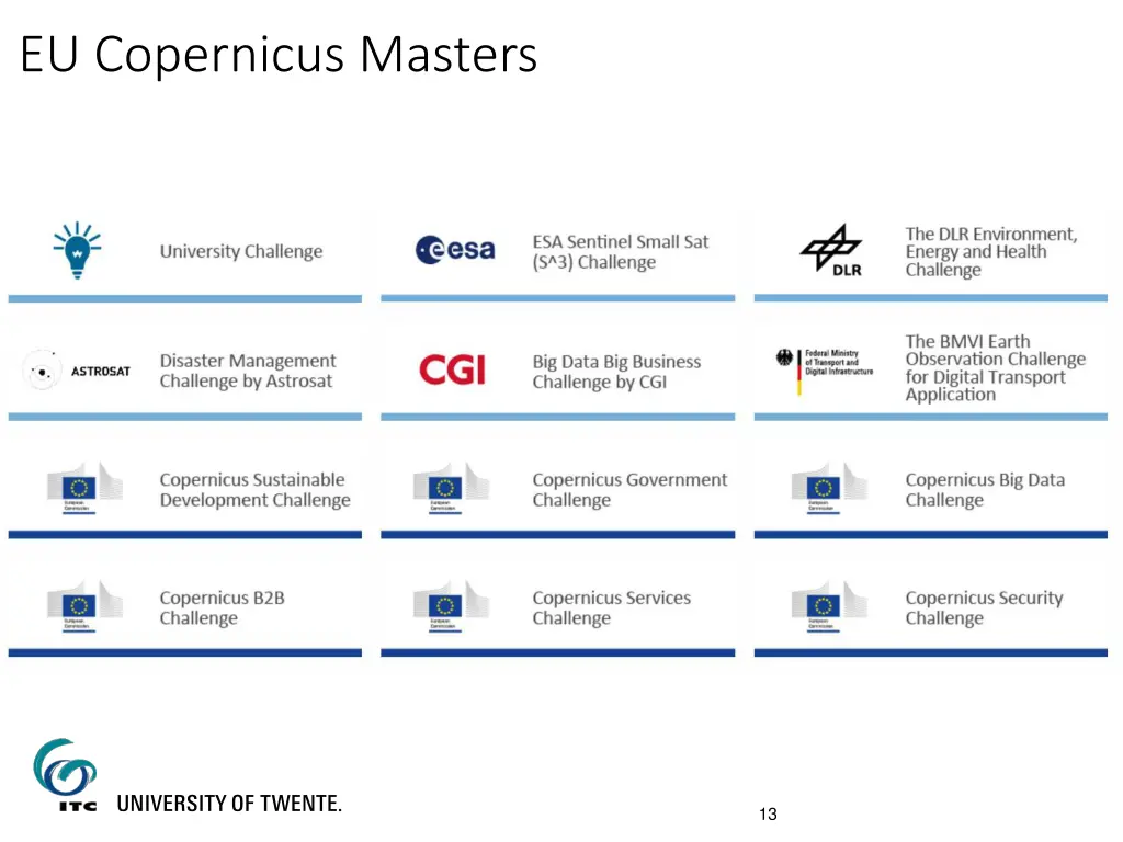 eu copernicus masters