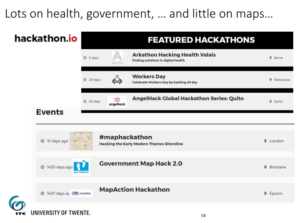 lots on health government and little on maps