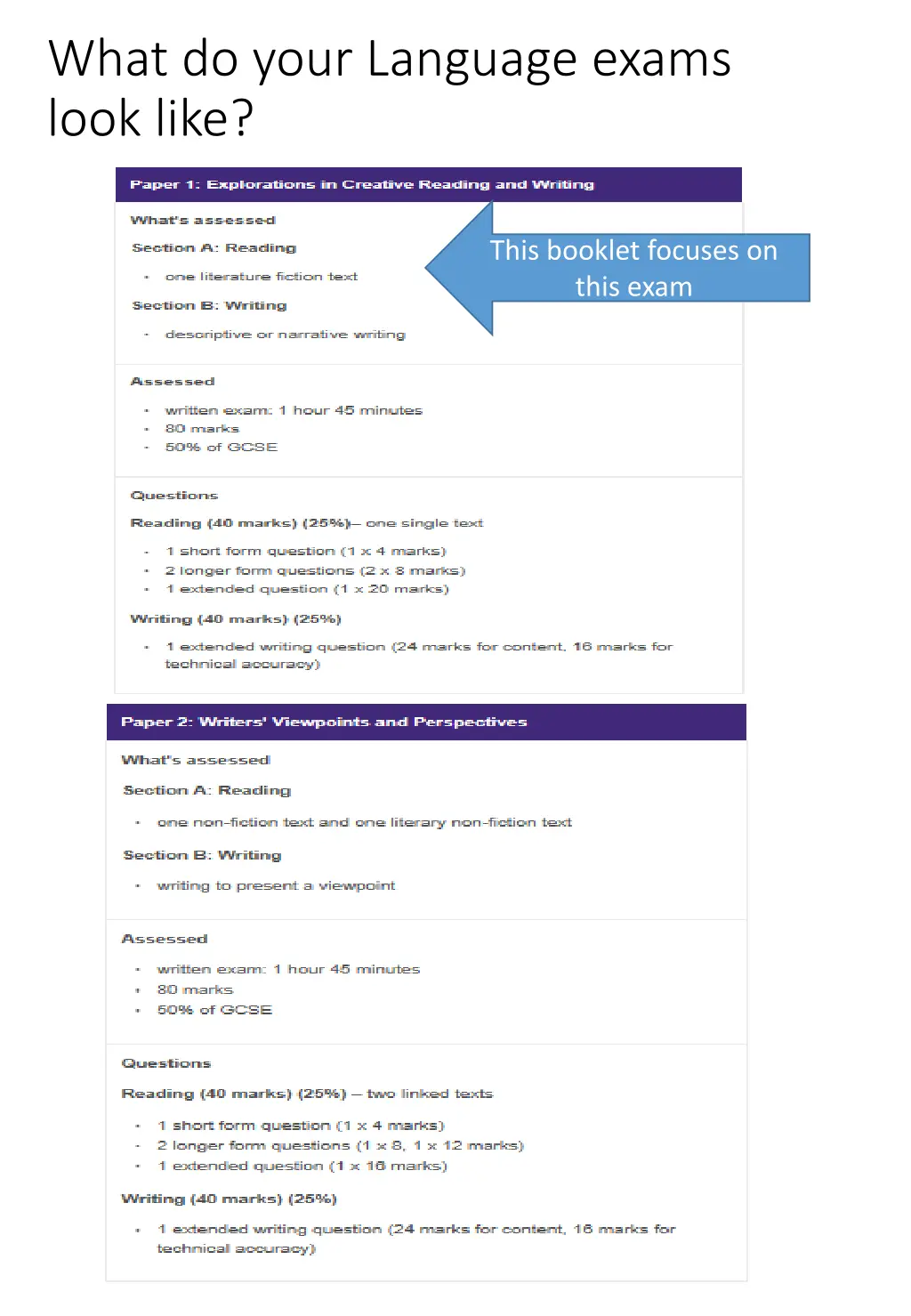 what do your language exams look like