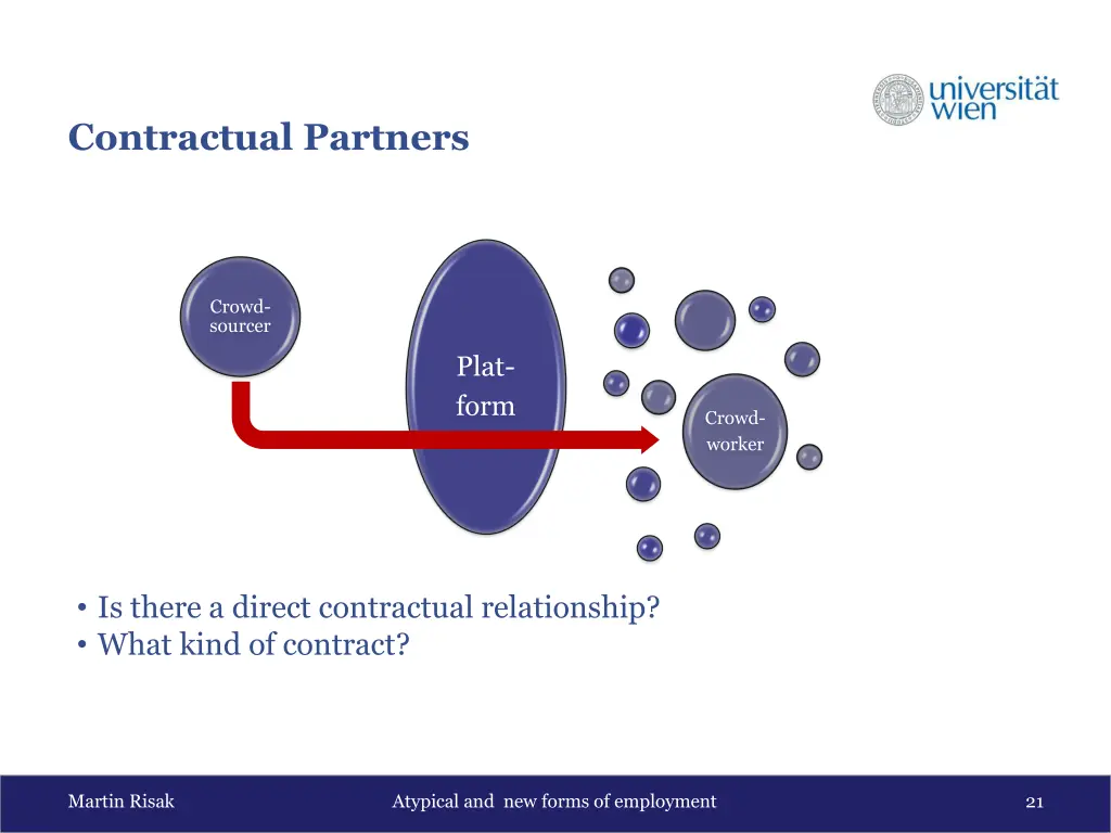 contractual partners 2