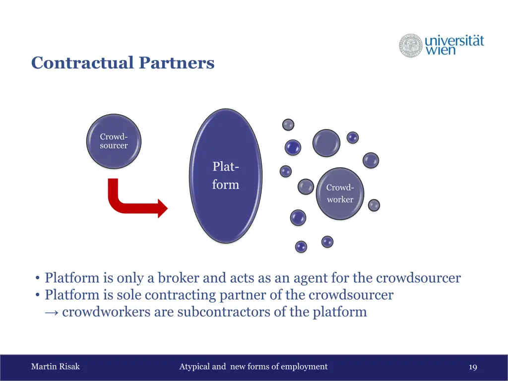 contractual partners