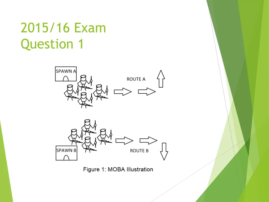 2015 16 exam question 1 1