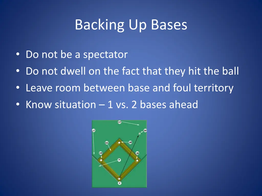 backing up bases