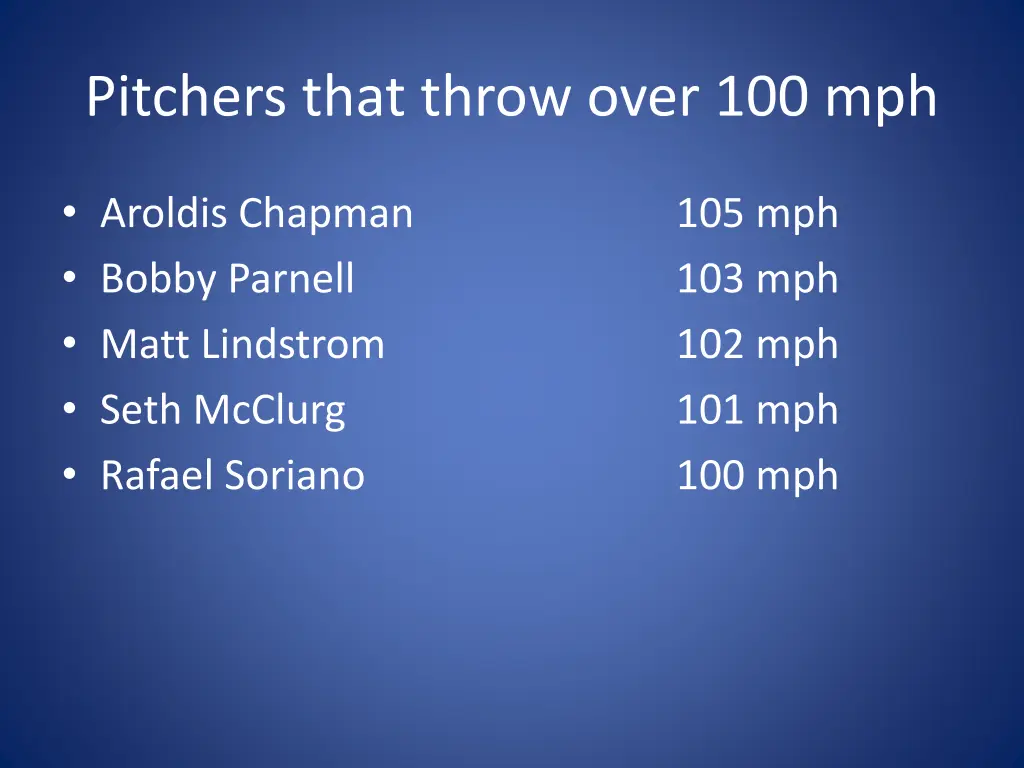 pitchers that throw over 100 mph