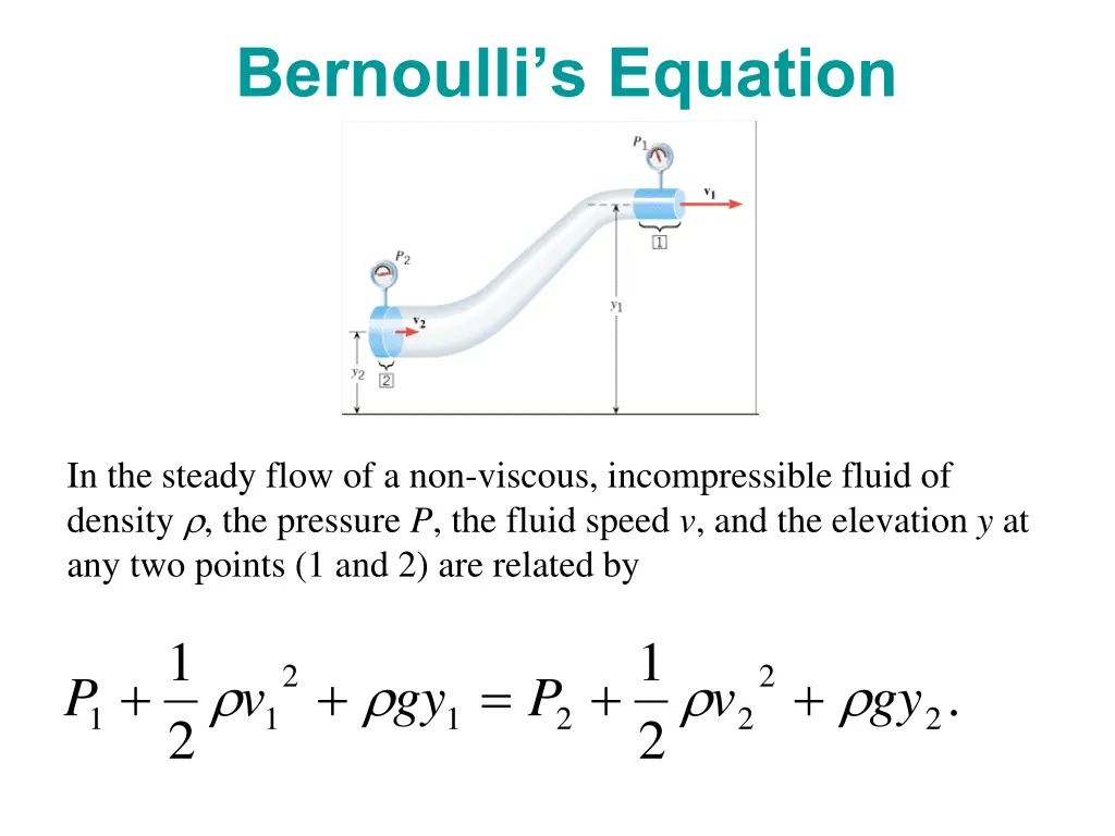 bernoulli s equation