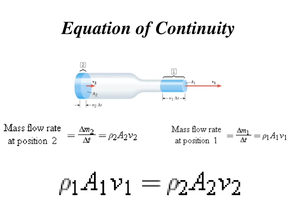 equation of continuity