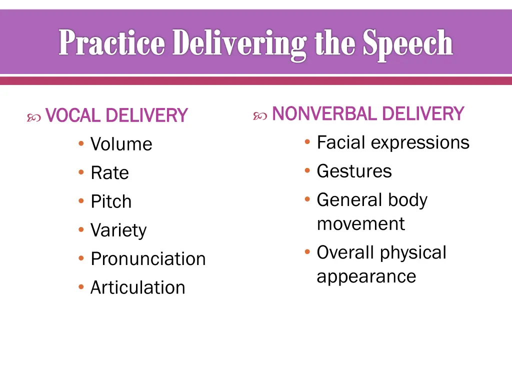 practice delivering the speech