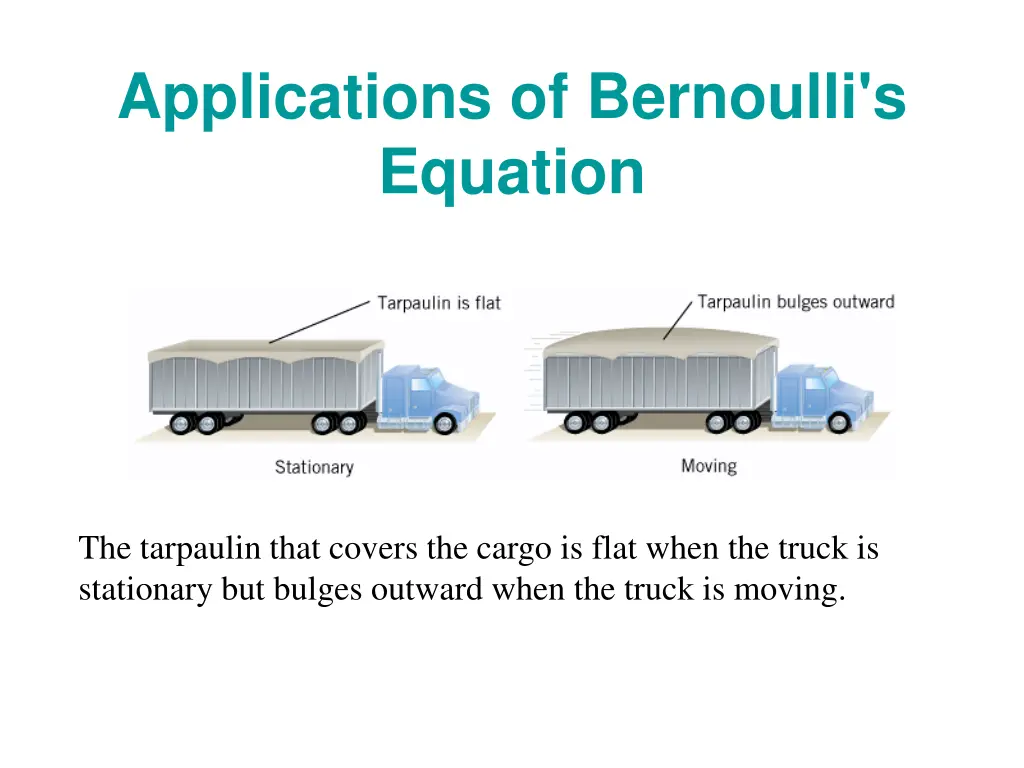 applications of bernoulli s equation