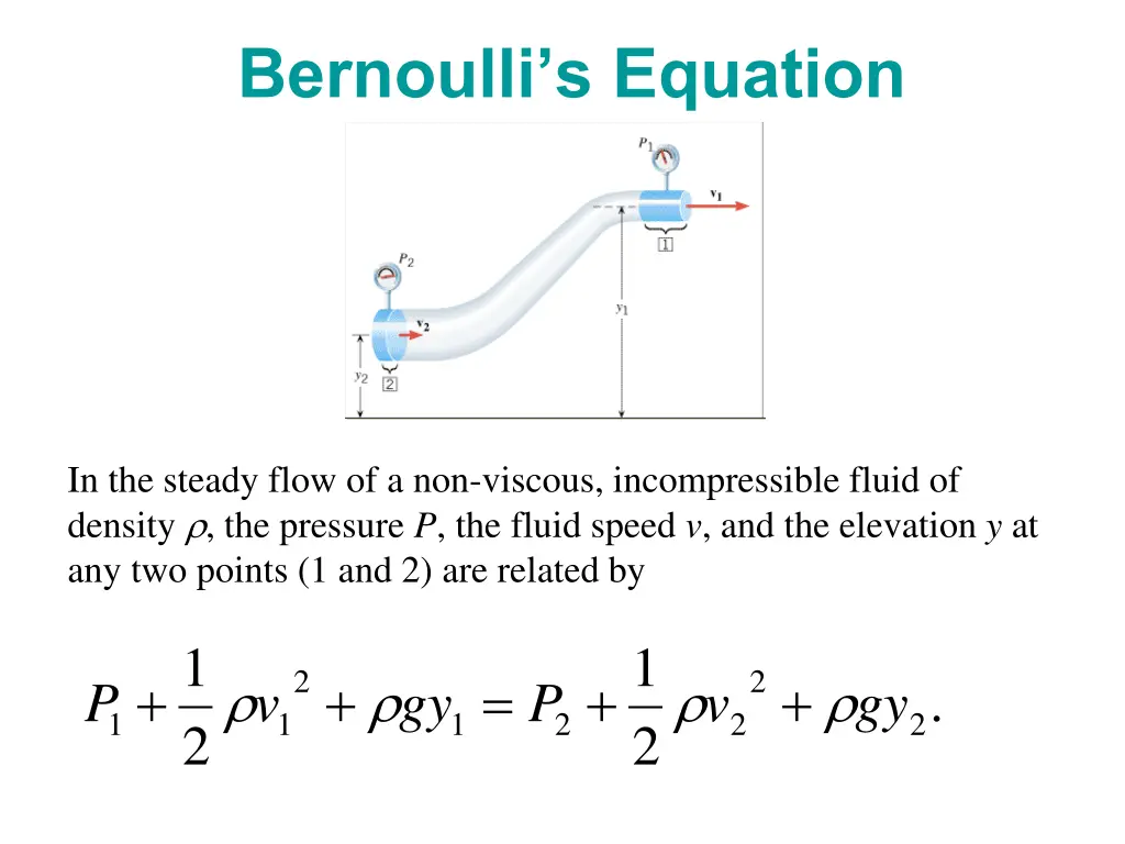 bernoulli s equation