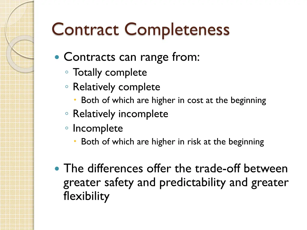 contract completeness