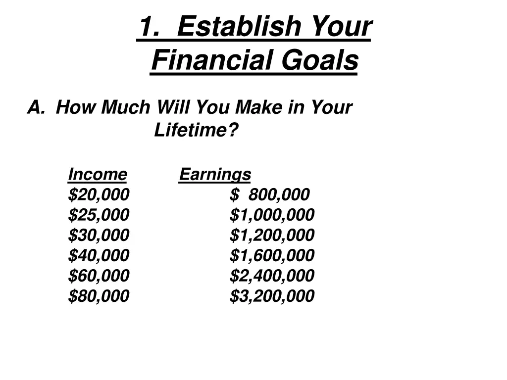 1 establish your financial goals