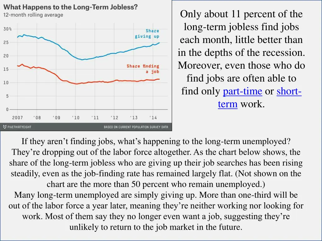 only about 11 percent of the long term jobless