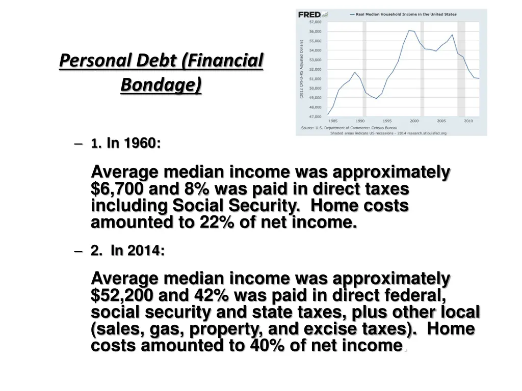 personal debt financial bondage