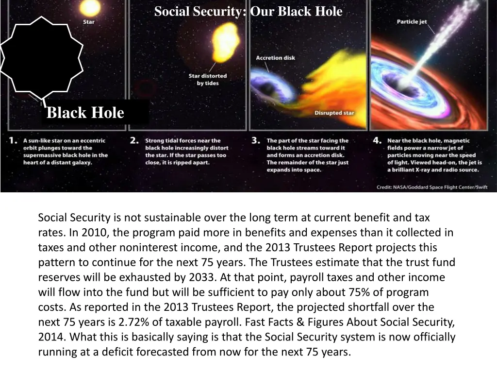 social security our black hole