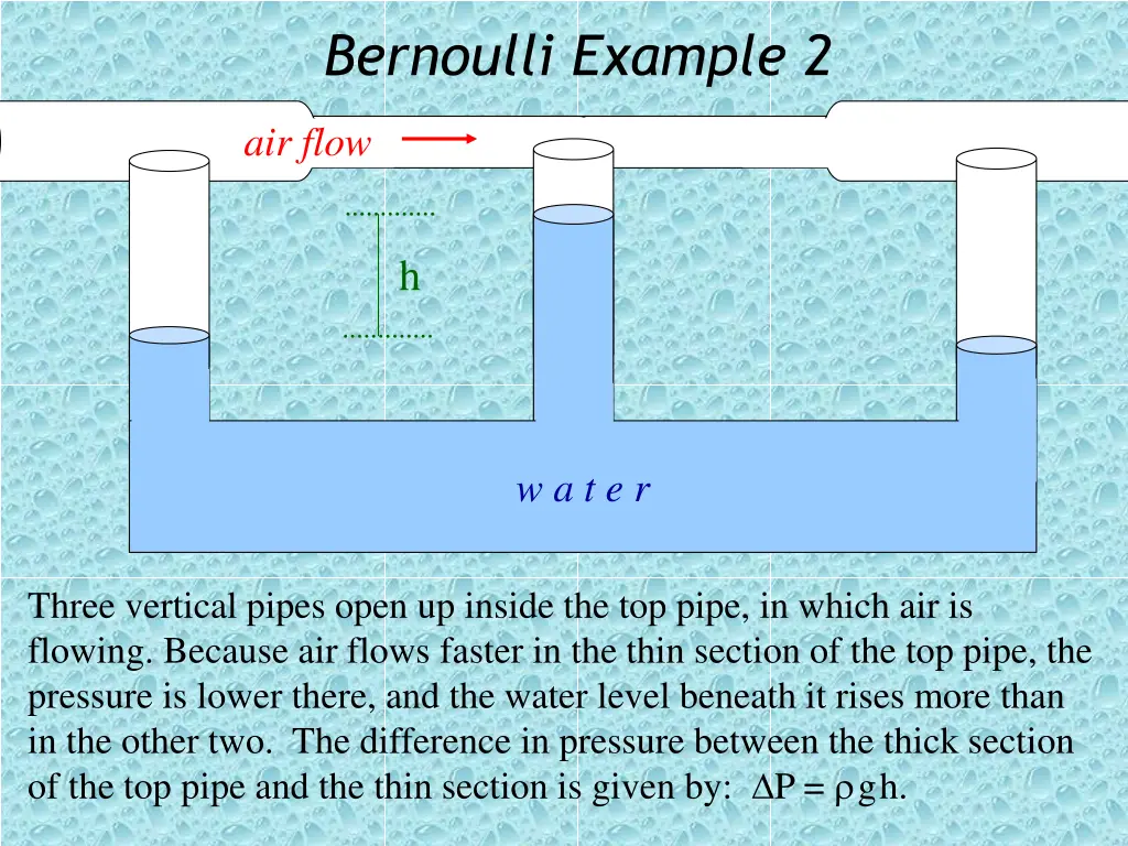 bernoulli example 2