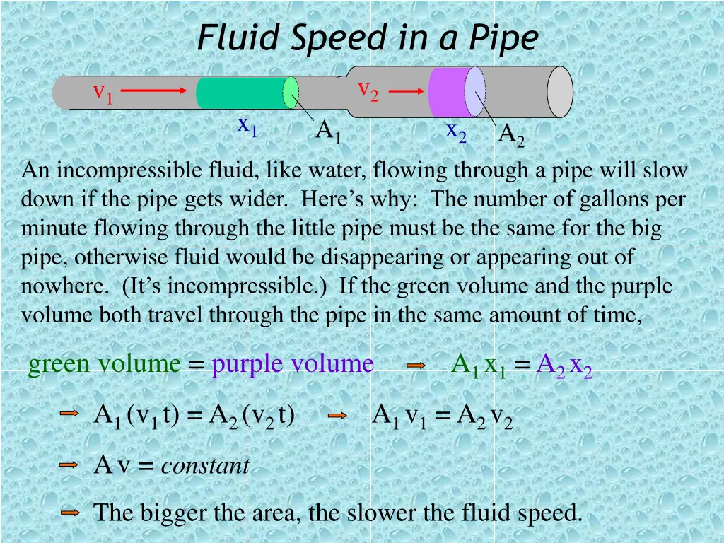 fluid speed in a pipe