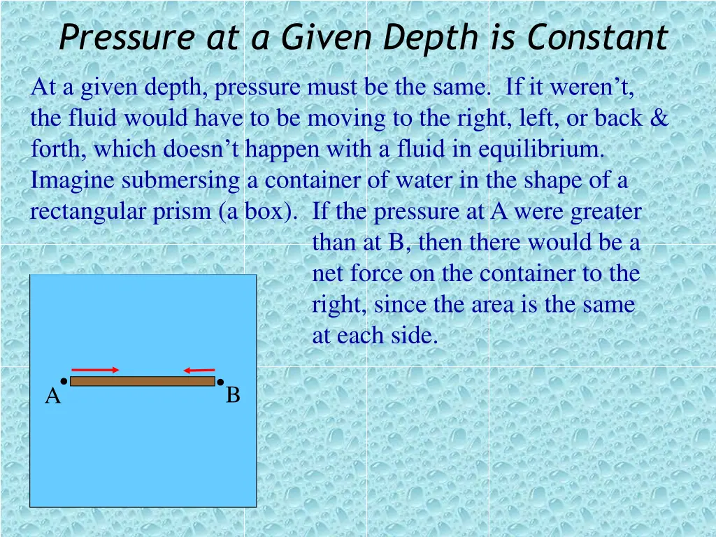 pressure at a given depth is constant