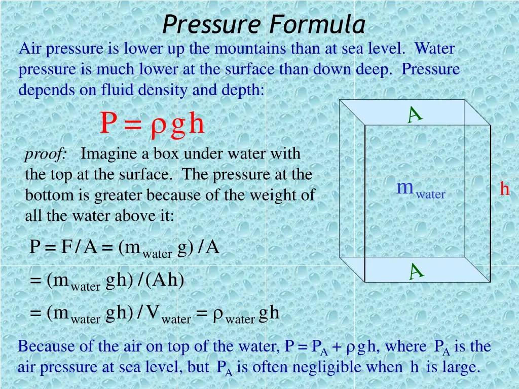 pressure formula