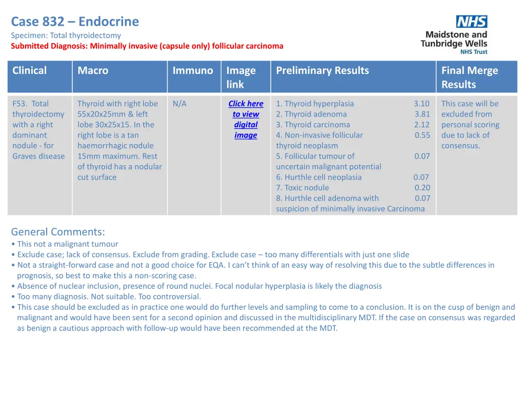 case 832 endocrine specimen total thyroidectomy