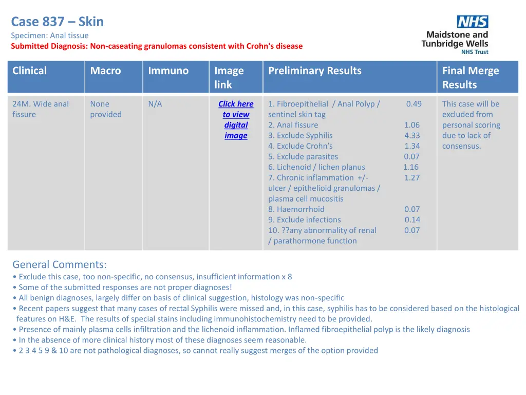 case 837 skin specimen anal tissue submitted