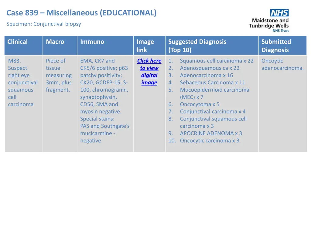 case 839 miscellaneous educational